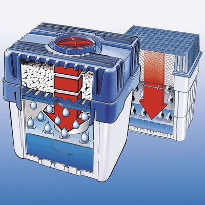 OUTLET Pochłaniacz wilgoci z wkładem 5 kg
