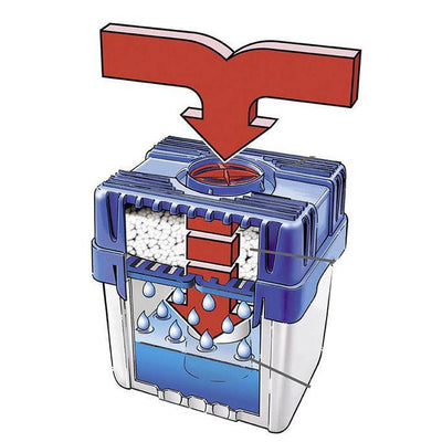 OUTLET Pochłaniacz wilgoci z wkładem 5 kg
