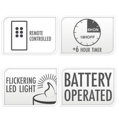 Dekoracyjne świece LED Ø 7,5 cm, 3 szt.