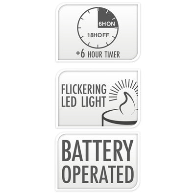Dekoracyjne świece LED Ø 7 cm, 3 szt.