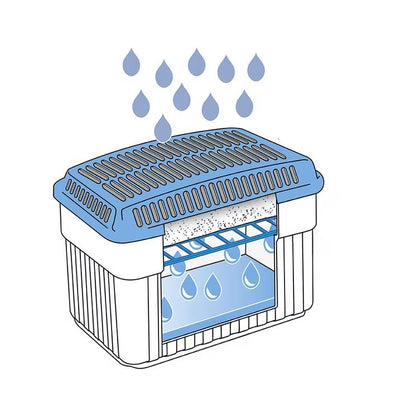 Pochłaniacz wilgoci 1 kg